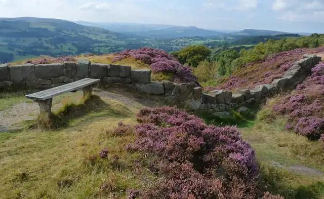 Surprise View Walks, Derbyshire