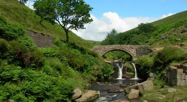Flash walk, Staffordshire